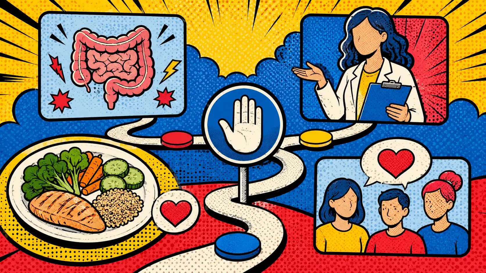 Pop art style safety route board for low FODMAP with eating disorder history, showing gut symptom card, pause sign, supportive dietitian clipboard, and flexible plate icons.