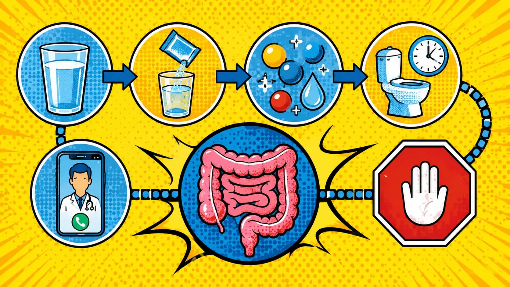 Pop art style diarrhea hydration route board with water glass, oral rehydration packet, electrolyte symbols, bathroom clock, stop sign, and clinician phone icons.